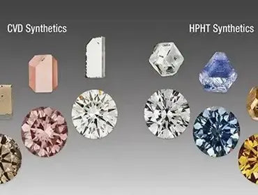 HPHT vs CVD Diamonds: What’s the Difference?